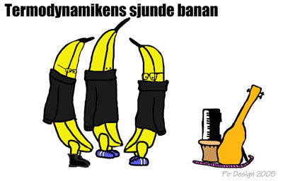 Termodynamikens sjunde banan